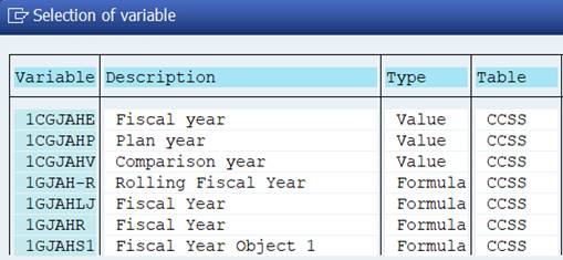 selection of variable