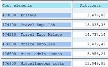 Row: cost element interval - Single values