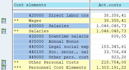 Row: cost element set -explode