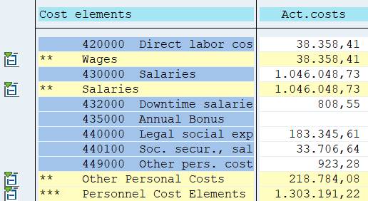 Row: cost element set -explode