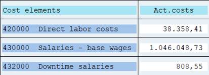 Row: cost element set -single values