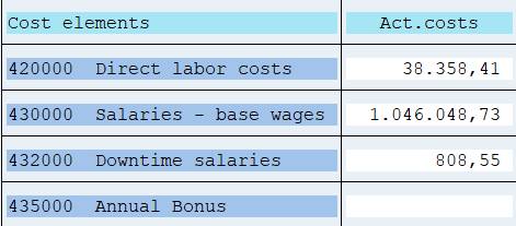 Row definition cost element group single values