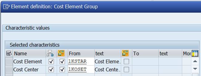 Row: cost elements, cost centers