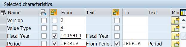 Column headings - variables