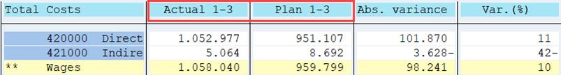 Menu: Column headings - variables