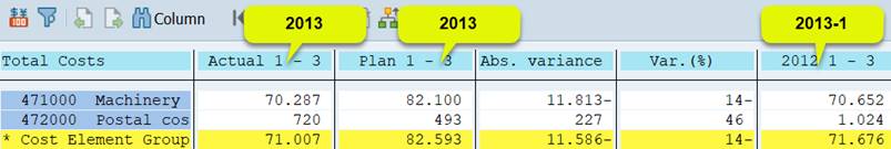 report / fiscal years