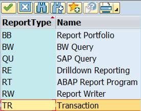 Report/report type TR