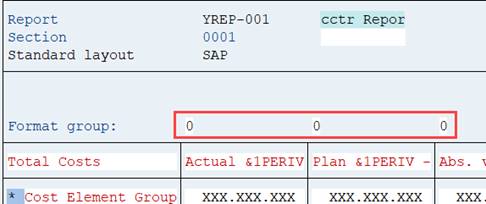 format groups