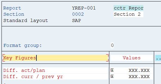 section: calculated keyfigures