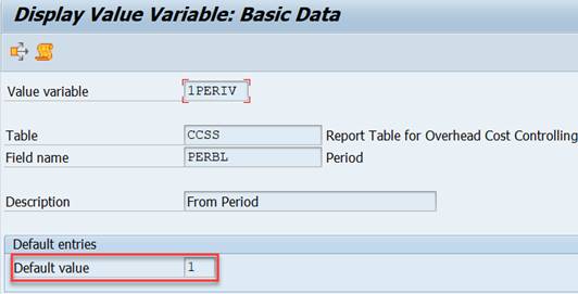 variable 1PERIV